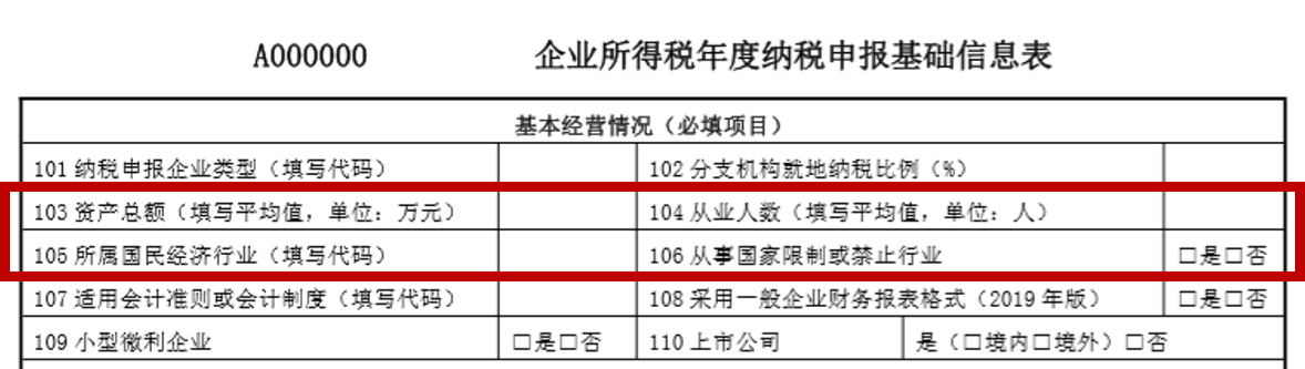 聊一聊小型微利企业所得税优惠政策与小型微利企业减免企业所得税的具体操作