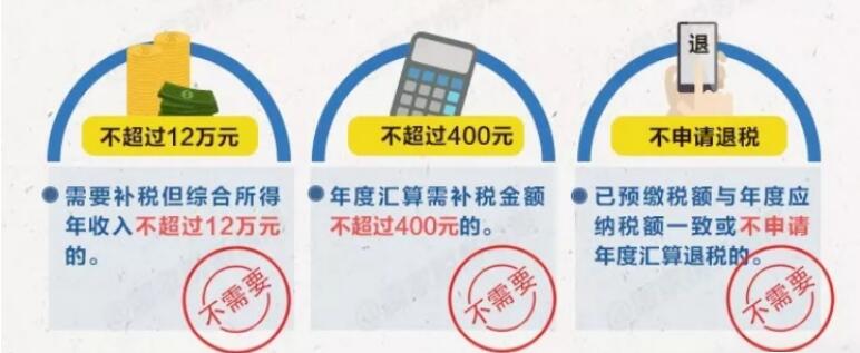 退钱了！下月起开始办理个人所得税汇算清缴，个税退税等着你！