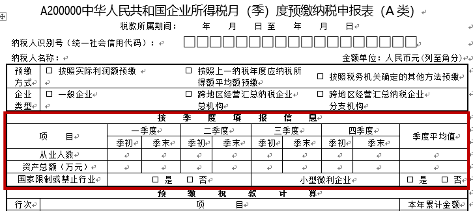 聊一聊小型微利企业所得税优惠政策与小型微利企业减免企业所得税的具体操作